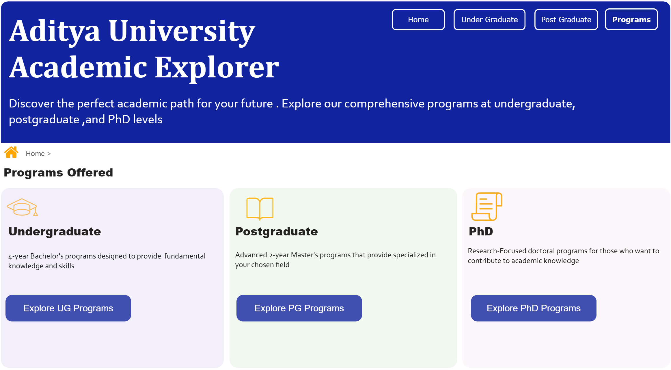 Aditya Dashboard Branch Analytics View